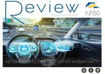 REVIEW №80 (20.04.2021) Cars without a driver. Utopia or challenge?