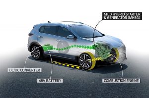 Новый Kia Sportage придет в этом году с мягким дизельным гибридом