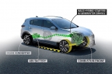 Новый Kia Sportage придет в этом году с мягким дизельным гибридом