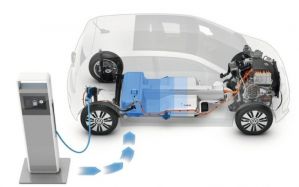 Volkswagen має намір оснащувати електромобілі твердотільними батареями