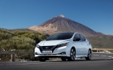 The market of electric vehicles in the world demonstrated a huge growth