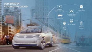 Microsoft підключить автомобілі Volkswagen до єдиної хмари даних