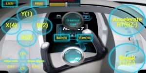 Ford запатентував технологію рульового управління на основі смартфонів