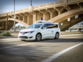 Waymo запустила перші в світі безпілотні таксі