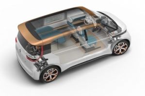 VW створить електричного конкурента Land Rover