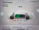 Tesla начала увеличивать мощность зарядки на своих станциях Supercharger до 250 кВт