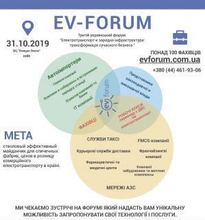 У Києві пройде Третій український EV-Forum 2019: «Електротранспорт і зарядна інфраструктура: трансформація сучасного бізнесу»