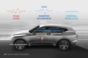Hyundai develops the world's first active noise suppression system