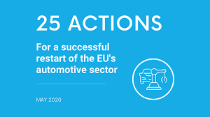 25 times for successful launch of the automobile sector ЄС