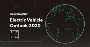 Отчёт BloombergNEF: рынок электромобилей - прогноз